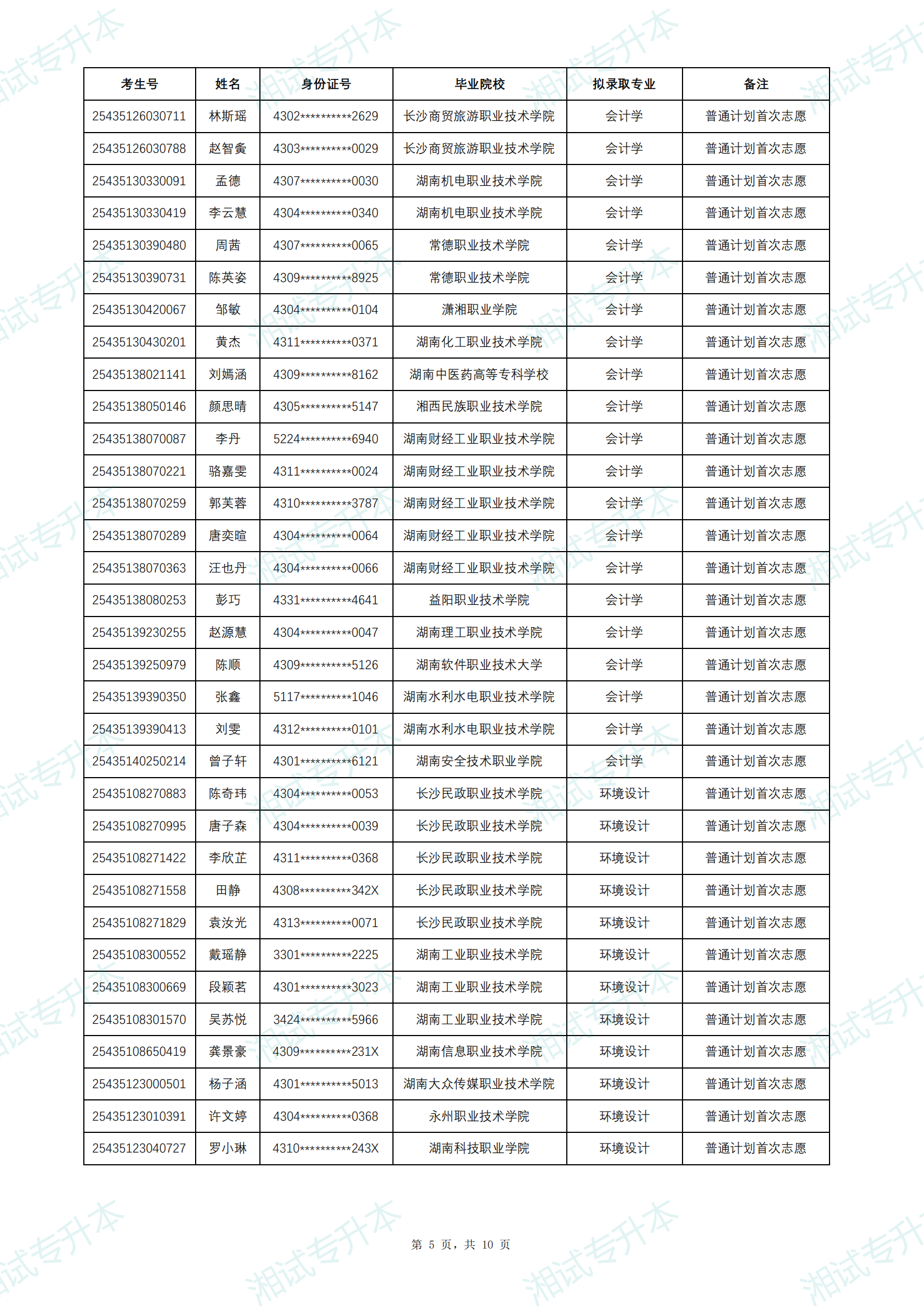 中南林业科技大学涉外学院_04.png